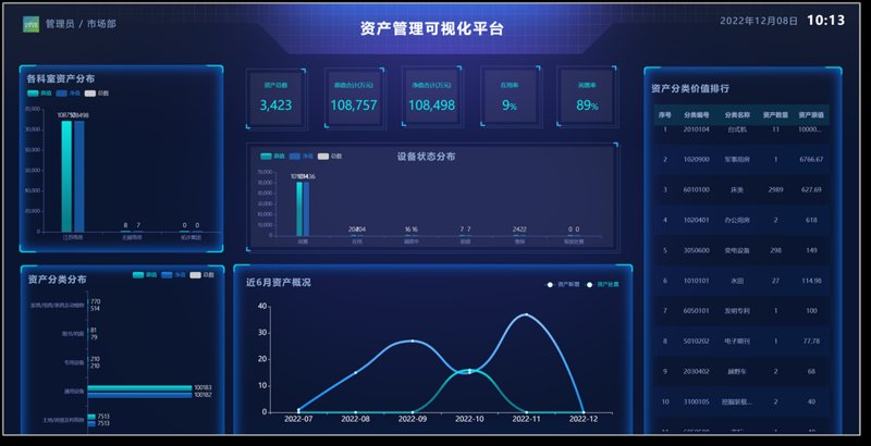 股权投资：推动企业乘风破浪的秘密武器