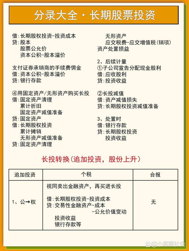 私募基金行业动态：洞察资本市场的脉动